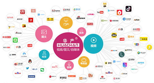 互聯網推廣驅動磁能熱水器廠家優化升級與網絡技術服務完善